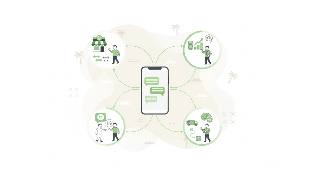 5 Ways Businesses in Saudi Arabia Use WhatsApp Bots for Growth